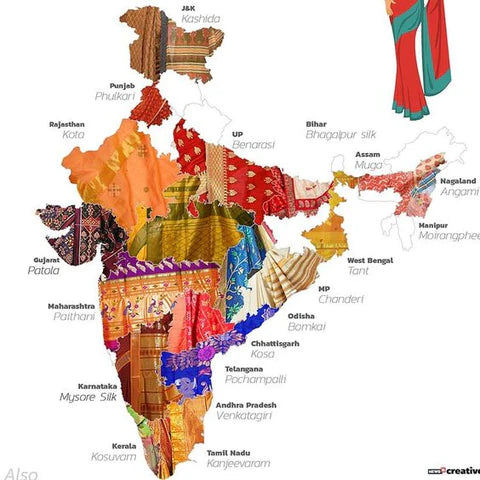 Exploring the Diversity of Indian Sarees: A Regional Journey